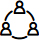 Community Management